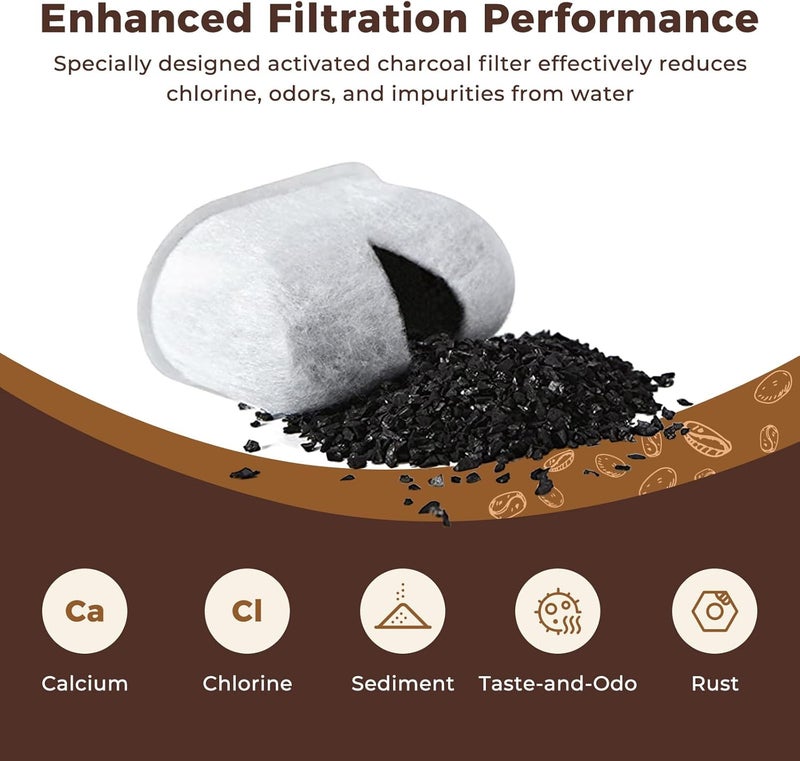 Geesta 12-Pack Replacement Charcoal Water Filters for Use with Cuisinart coffee machines - Image 3