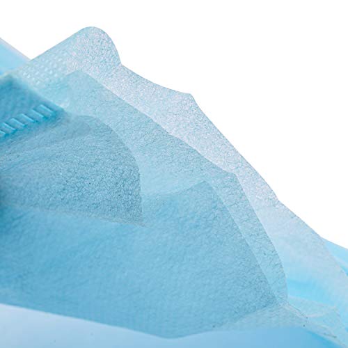 ASGARD Melt-Blown Fabric Disposable Face Mask with Nose Clip (Blue, Pack of 200) for Unisex - Image 5