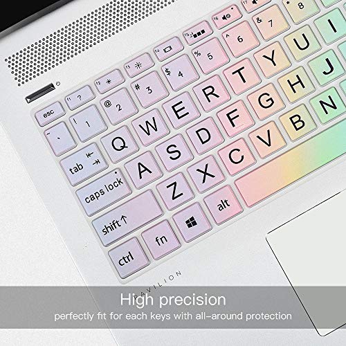imComor Keyboard Cover Skin for HP Laptop 15-db 15-dw 15-dy 15-da 15-bs/bw 15-ef 15t 15z 15.6" 15-db0011dx 15-dy1043dx/dy1051wm 15-dw0037wm/dw1083wm 15-ef1001ds/1023dx,HP 17-by/bs/ca 17.3 Keyboard Protector - Image 3