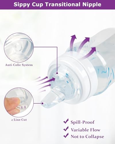 joyfeed Sippy Cup Nipples for Philips Avent Anti-Colic Baby Bottles,Food Grade Silicone Sippy Spout，Variable Flow Soft Nipple，6m+,4-Count - Image 4