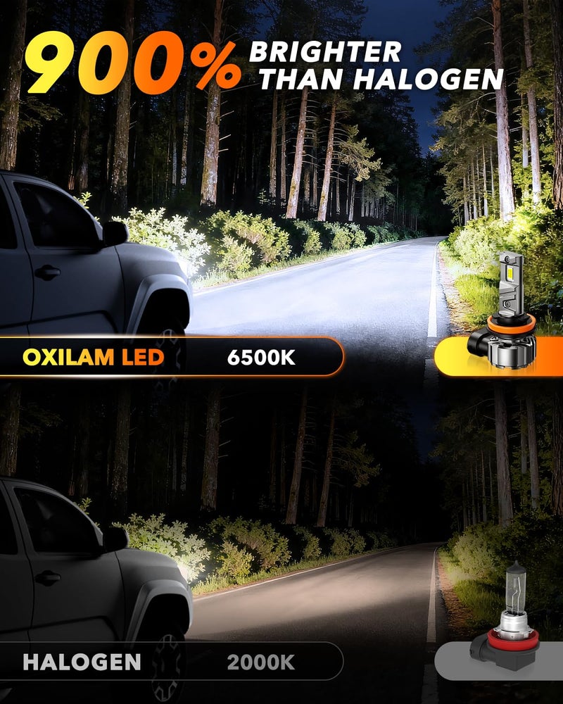 OXILAM Latest H11/H9 LED Bulbs,36,000LM 9X Ultra-Brightness, Real 1:1 Halogen Mini Size, 10-Year Longer Lifespan, Sealed Design for H11 H8 Fog Lights, Plug and Play, Pack of 2 - Image 2