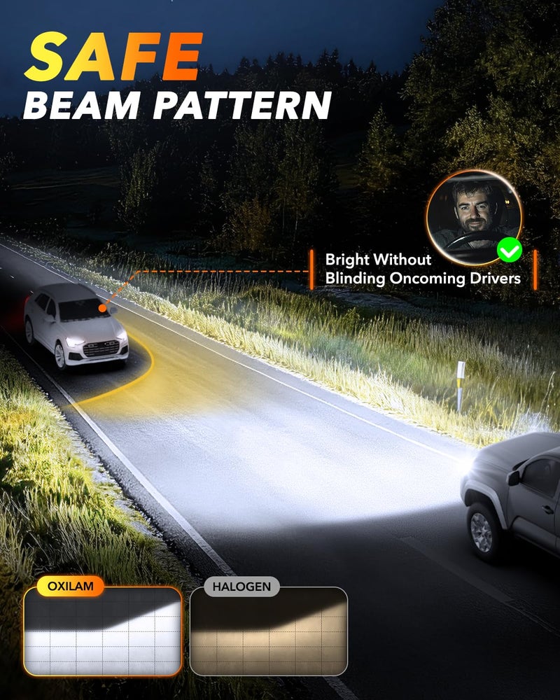 OXILAM Latest H11/H9 LED Bulbs,36,000LM 9X Ultra-Brightness, Real 1:1 Halogen Mini Size, 10-Year Longer Lifespan, Sealed Design for H11 H8 Fog Lights, Plug and Play, Pack of 2 - Image 3