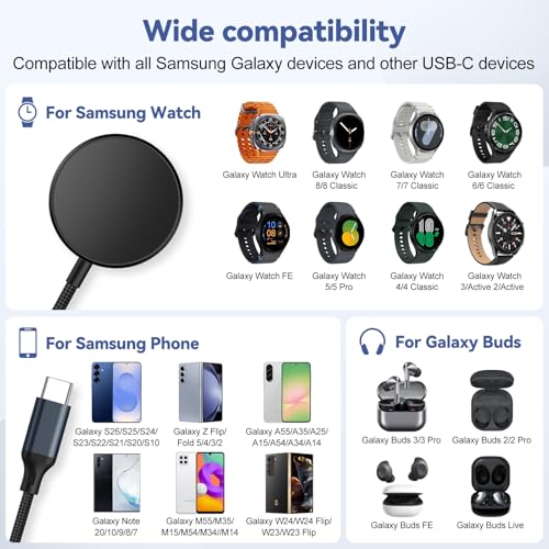 zikker Fast Charger for Samsung Watch and Phone - 25W Fast Charging Cable for Samsung Galaxy s26/s25/s24/s23/s22 Ultra, Galaxy Watch Ultra 8/7/6/5/4 Charger - Supports Data Transfer, CarPlay & Android Auto - Image 4