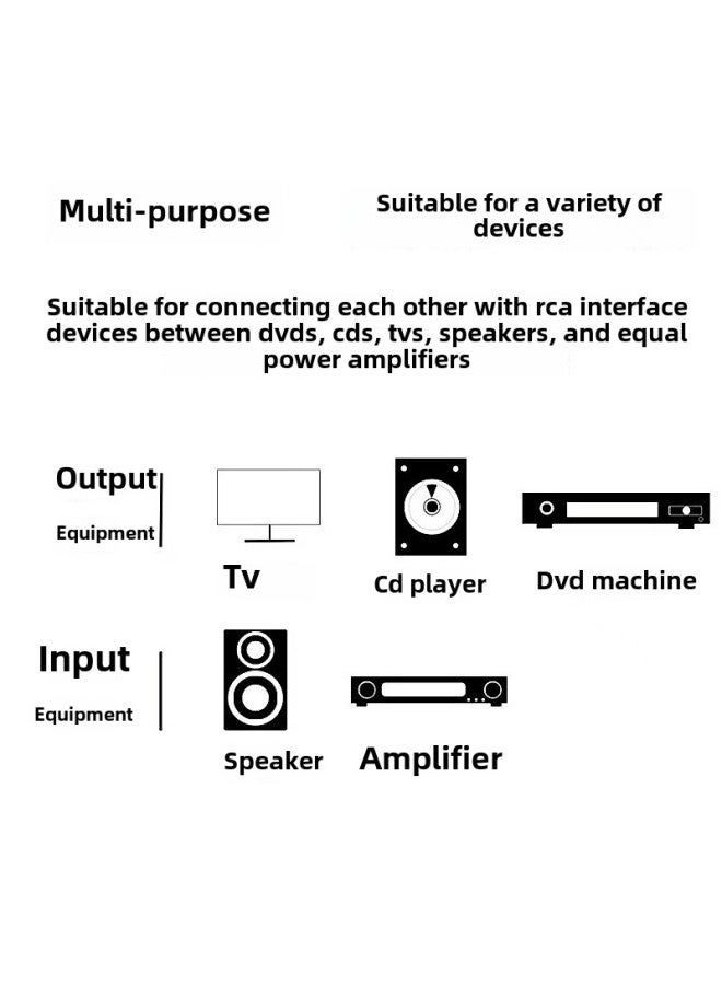 AV Line 2 To 2 Red And White Double Lotus Head Audio Line 2 To 2RCA Line TV Computer Speaker Power Amplifier Cable-Color:Audio Line Two On Two-Length:1.5M  - Image 4