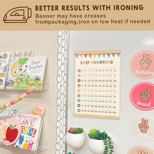 Lacama Multiplication Chart Homeschool Organization Math Posters,Skip Counting Chart Educational Math Wooden Poster Hanger, Times Table Charts, Educational For Homeschool Grade School Classroom Preschool Kindergarten Posters Hanger Frame,Math Classroom Must Haves - Image 4