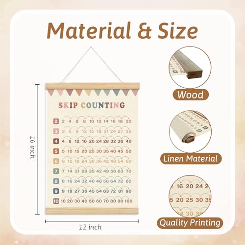 Lacama Multiplication Chart Homeschool Organization Math Posters,Skip Counting Chart Educational Math Wooden Poster Hanger, Times Table Charts, Educational For Homeschool Grade School Classroom Preschool Kindergarten Posters Hanger Frame,Math Classroom Must Haves - Image 5