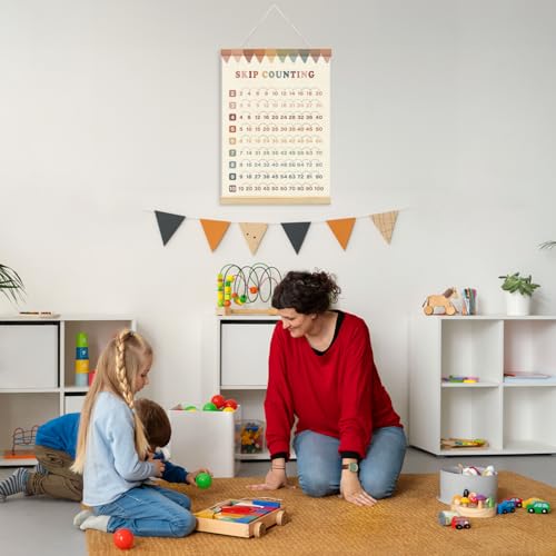 Lacama Multiplication Chart Homeschool Organization Math Posters,Skip Counting Chart Educational Math Wooden Poster Hanger, Times Table Charts, Educational For Homeschool Grade School Classroom Preschool Kindergarten Posters Hanger Frame,Math Classroom Must Haves - Image 3