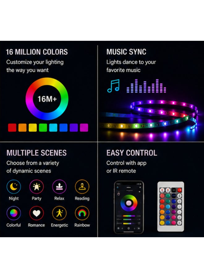 Smart RGB LED Strip Light 5M – App & Voice Control, Music Sync, 16 Million Colors, WiFi Smart LED Light Strip Compatible with Alexa & Google Assistant - Image 2