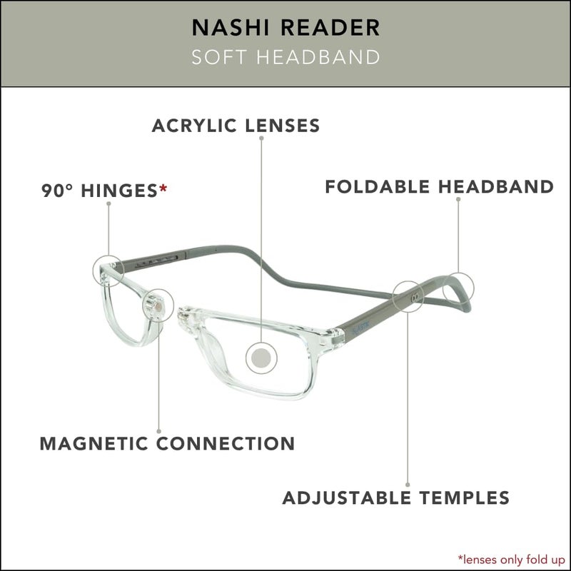 Clic Magnetic Reading Glasses For Men Or Women  Soft Foldable Band  Computer Readers  Nashi (S-Xl  Clear  2.00 Magnification) - Image 4