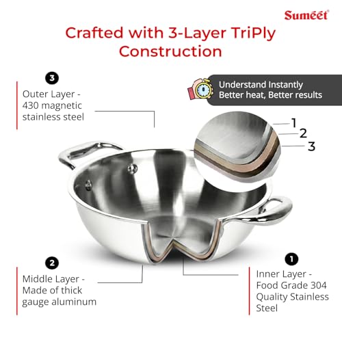 Sumeet Cook Smart TriPly Steel-Aluminium-Steel - 3 Layers Kadhai with Lid - 5 Years Warranty - 3.25Ltr - 26Cm - Kadai - Image 2