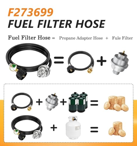 NUPICK Propane Fuel Filter F273699 With Hose，6FT Propane Hose with Gauge for Mr.heater Buddy and Big Buddy,Connect to 5-40 Lb Propane Tanks - Image 3
