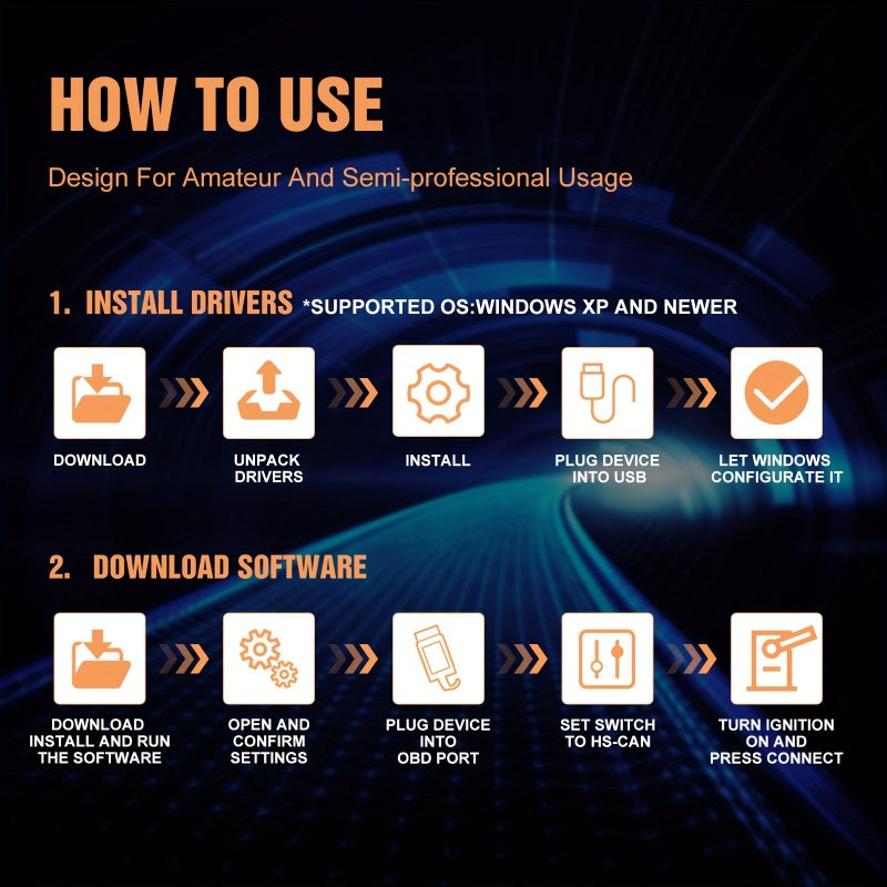قابل للترقية - أداة تشخيص أكواد السيارة OBD2 ELMconfig - ماسح ضوئي أزرق - ELM327 USB CH340 V1.5 - متوافقة مع فورد وتعمل مع ويندوز بدون بطارية - Image 1