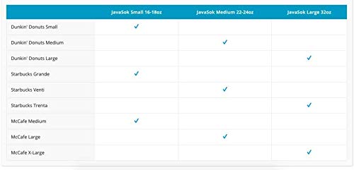 Sok It Java Sok Iced Coffee & Cold Soda Insulated Neoprene Cup Sleeve (Ocean Oasis  Small: 16-20oz) - Image 4