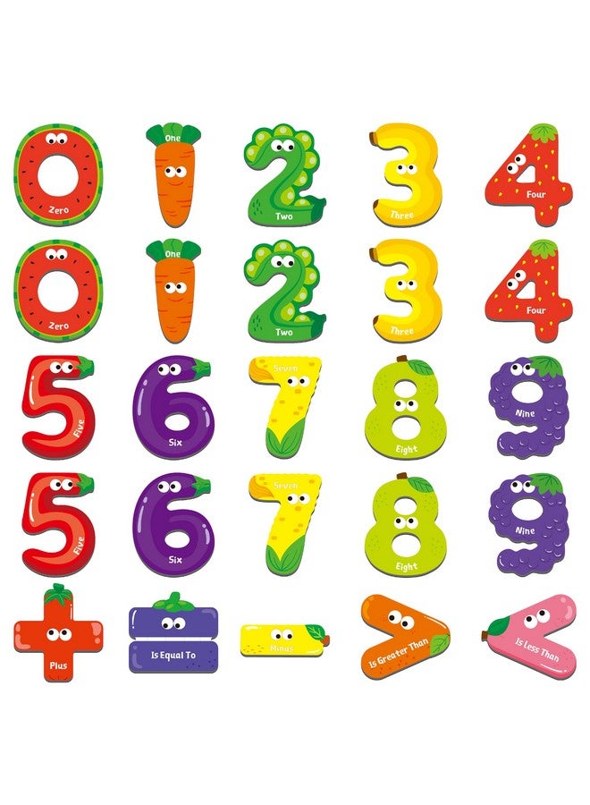 سبرايت جرو أرقام مغناطيسية ورموز رياضية، أداة تعليمية للأطفال للتعرف على الرياضيات، 25 قطعة مغناطيس تتضمن 20 قطعة أرقام من 0 إلى 9 و5 رموز رياضية (أكبر من/أصغر من/يساوي/زائد/ناقص) للأطفال الصغار - Image 1