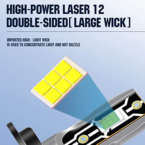 Sulfar H1/P43 Car LED Bulb Super Bright Headlight Kit (AD-LED-H1) - Image 4