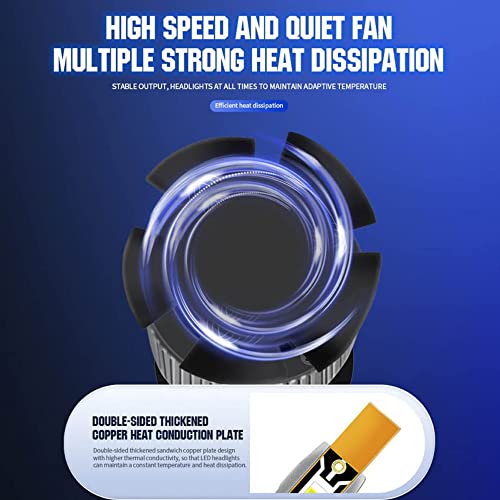 Sulfar H1/P43 Car LED Bulb Super Bright Headlight Kit (AD-LED-H1) - Image 3