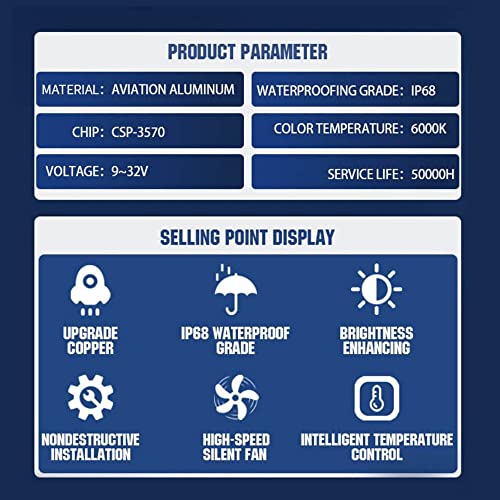 Sulfar H1/P43 Car LED Bulb Super Bright Headlight Kit (AD-LED-H1) - Image 5