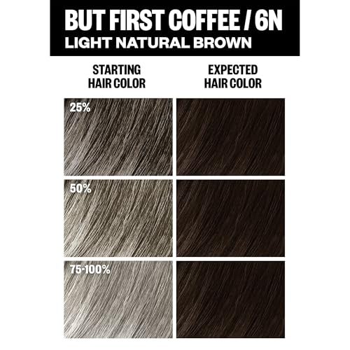 IGK Permanent Hair Dye Color Kit | 6N But First Coffee - Light Natural Brown | 100% Gray Color Coverage + Strengthen + Shine | Ammonia Free - Image 5