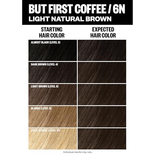 IGK Permanent Hair Dye Color Kit | 6N But First Coffee - Light Natural Brown | 100% Gray Color Coverage + Strengthen + Shine | Ammonia Free - Image 4
