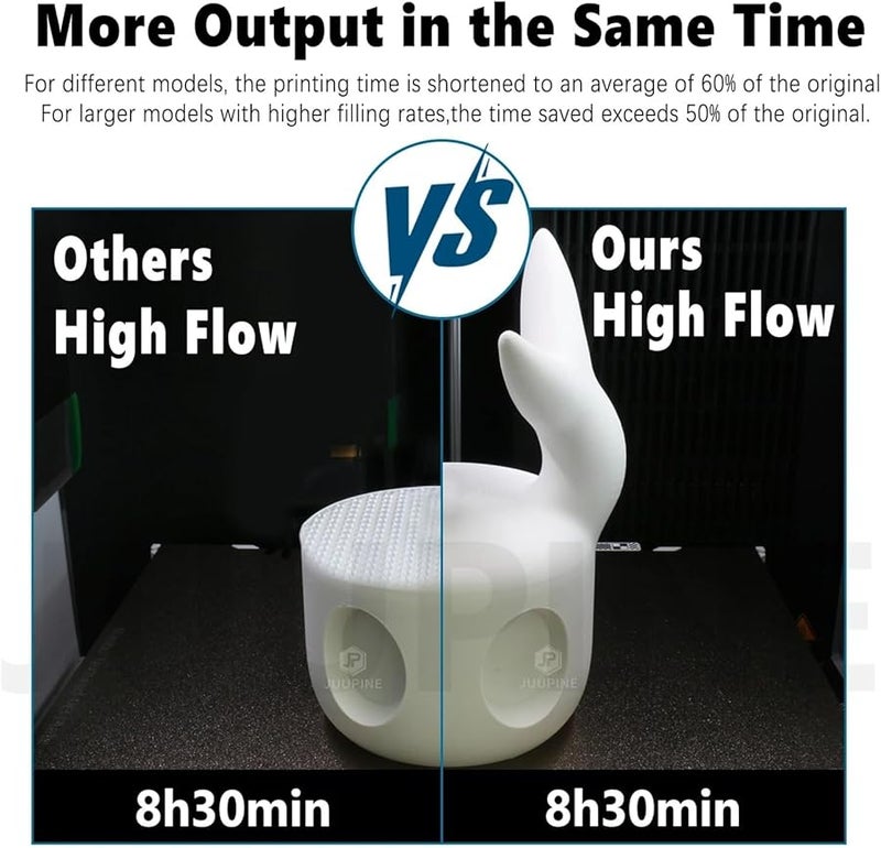 بامبو لاب P2S H2S H2D هوت إند عالية التدفق مجموعة فوهة 0.6 0.8 0.8 مم ترقية TcnCoat - Image 5