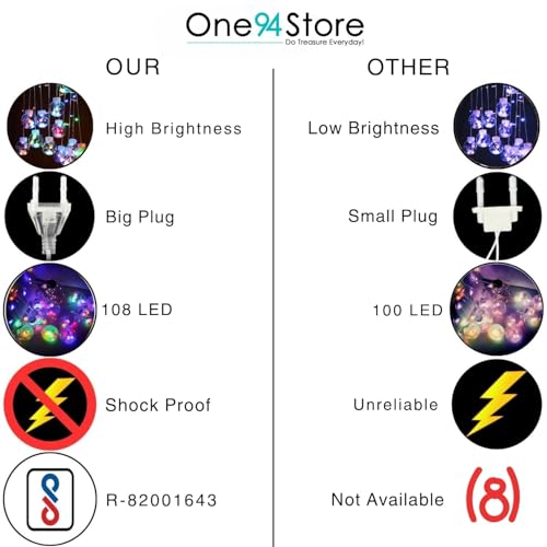 One94Store 12 Wish Ball Curtain LED String Lights, 3 Meter Multicolor Decorative Curtain with 108 LEDs and 8 Flashing Modes for Window, Diwali & Festival Home Decoration - Image 4