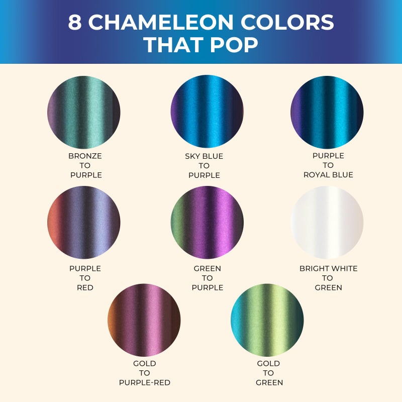 HTVRONT Chameleon HTV Vinyl Bundle - 8 Pack 12" x 3FT Chameleon Heat Transfer Vinyl for T Shirt, Color Changing Iron on Vinyl Roll Compatible with Cricut Cutting Machine - Image 3
