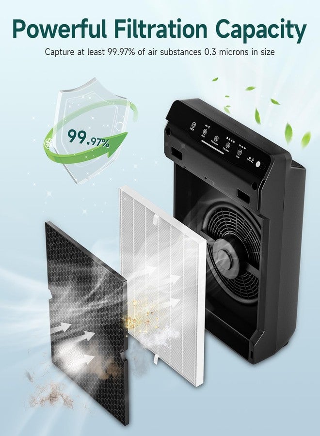 Future Way 2-Set 5500-2 Air Purifier Replacement Filter for Winix 5500-2, H13 True HEPA Filter & Activated Carbon Filter Kit, Replace 116130 Filter H - Image 4
