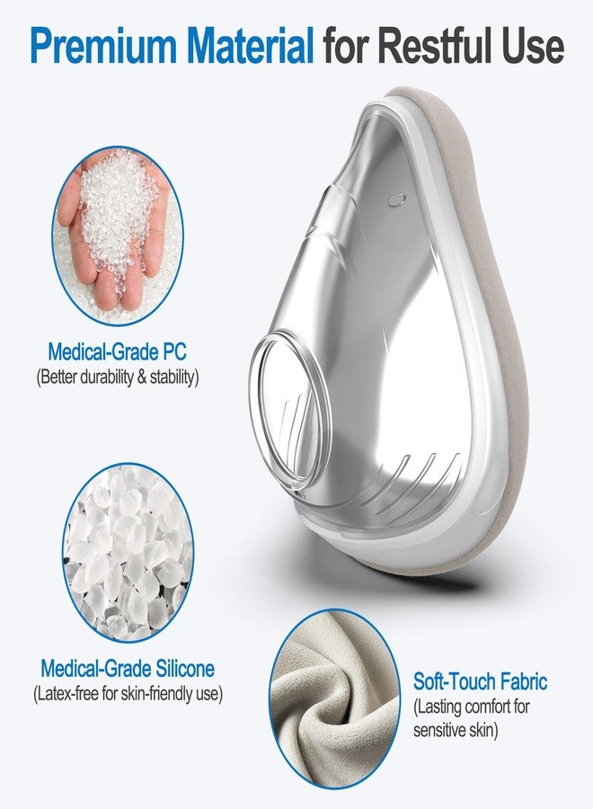 آيبيت قناع قماشي مزدوج لجهاز AirFit F20 و AirTouch F20 - وسادة بديلة لقناع CPAP كامل الوجه من IBEET، قابلة للتنفس، لطيفة على البشرة، لمنع احمرار السيليكون وتلف الرغوة، مقاس متوسط - Image 4