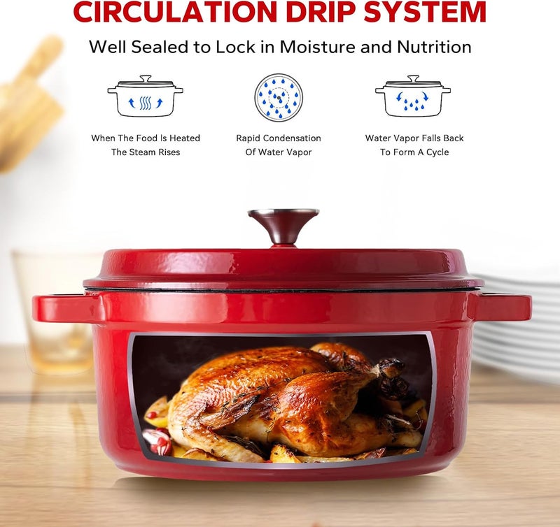| Enameled Cast Iron Dutch Oven Pot 4 Quart - Red, Ideal for Cooking, Stewing, Frying, and Roasting - Image 2