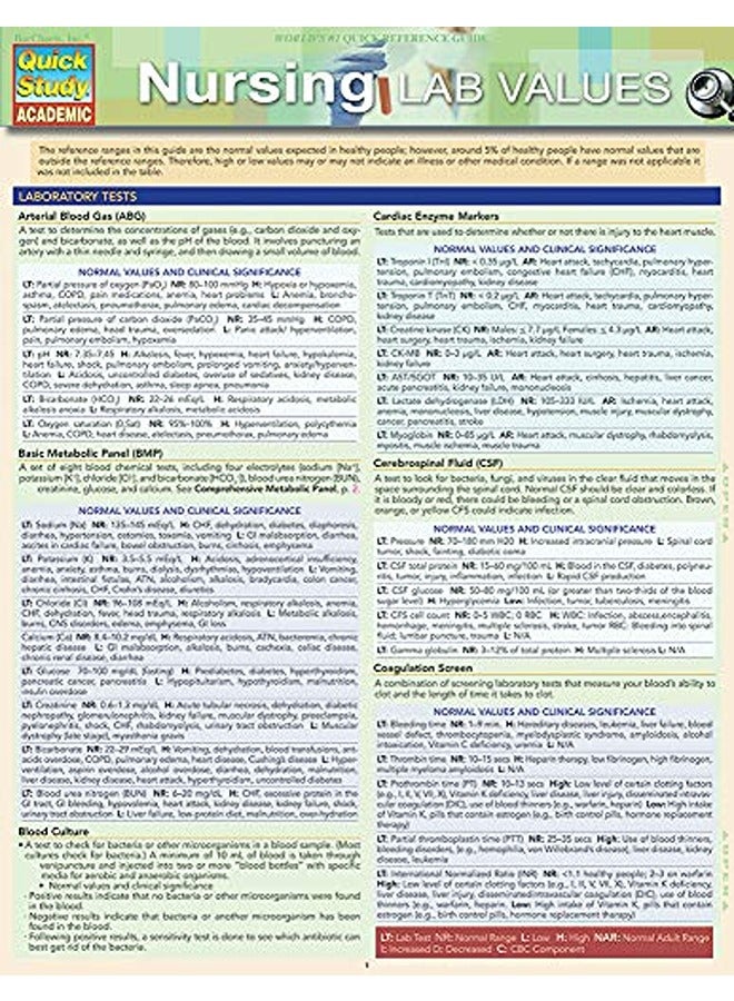 Nursing Lab Values