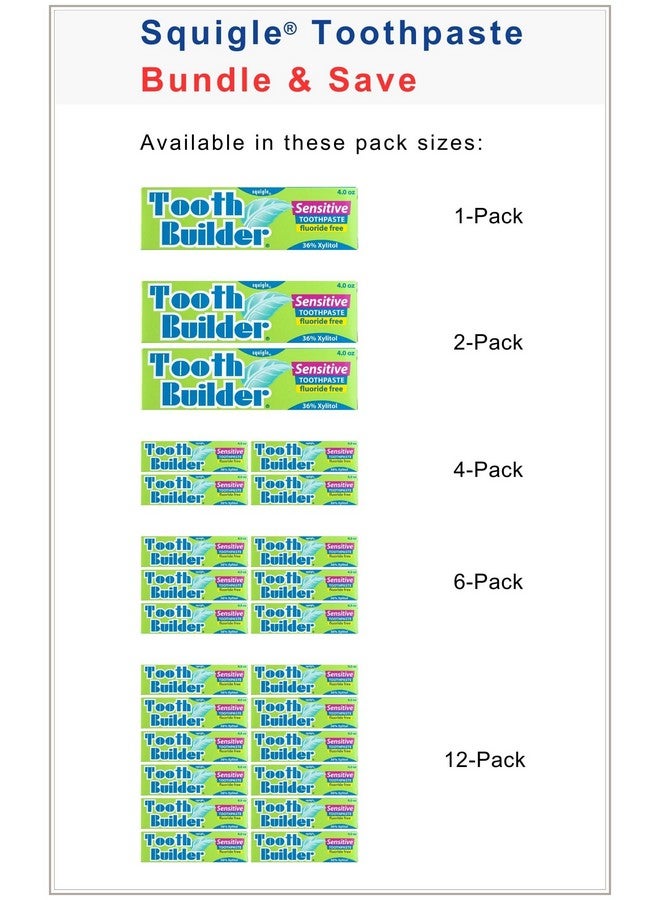 Squigle Tooth Builder SLS Free Toothpaste (Stops Tooth Sensitivity) Prevents Canker Sores, Cavities, Perioral Dermatitis, Bad Breath, Chapped Lips - 6 Pack - Image 2