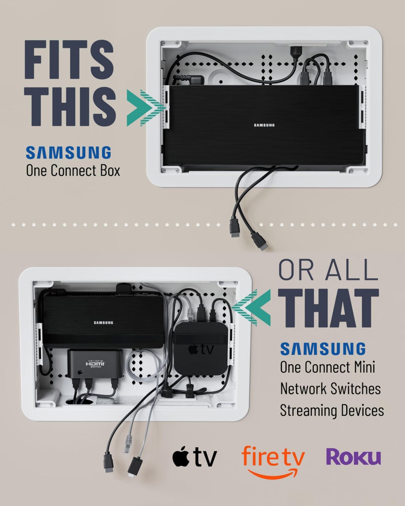 ECHOGEAR 9" in-Wall TV Media Box - Recessed TV Outlet & Network Enclosure - Works with Roku, Apple TV, Fire TV Stick, & Samsung One Connect Mini - WiFi Friendly Cable Management Kit - Image 3