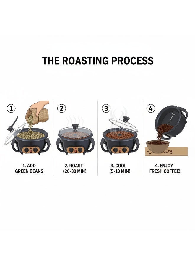 دي إل سي  محمصة حبوب القهوة الكهربائية، سعة 750 جرام، قوة 800 واط، تحكم مزدوج دقيق بالمؤقت، خيارات اللون الأسود والأبيض – موديل LC-38252 - Image 3