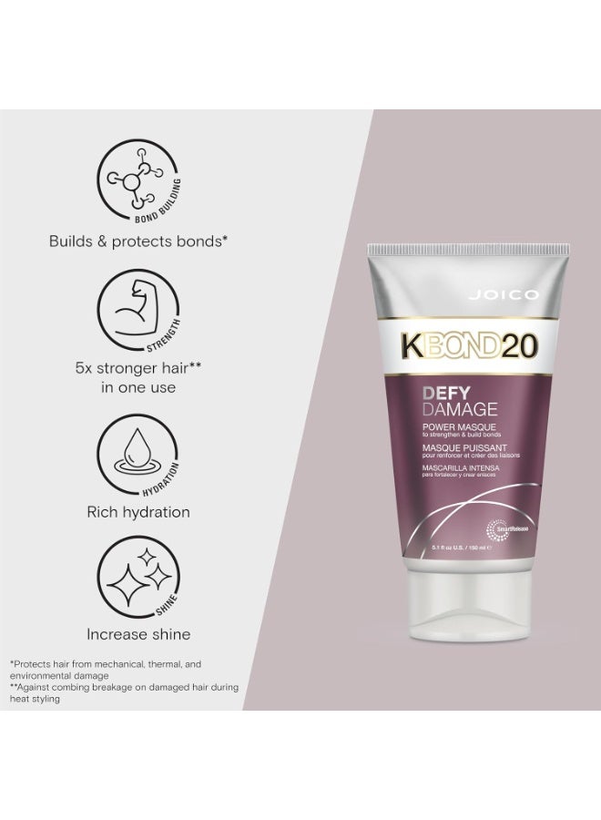 Joico Defy Damage KBond20 Power Masque 150ml - Image 3
