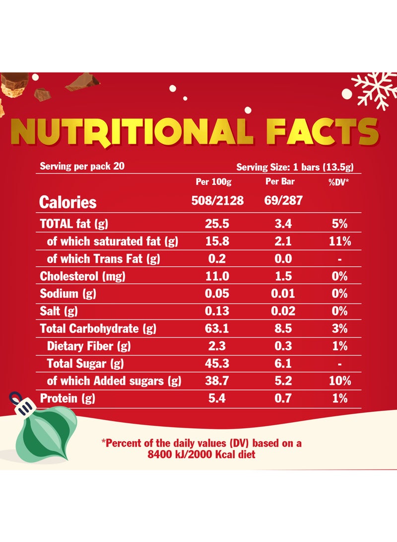 KitKat Celebrations 2 Finger Mini Milk Chocolate Wafers 270g - Image 3