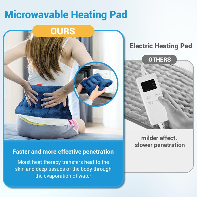Comfytemp Microwave Heating Pad for Pain Relief, 8"x16" 2.18LB Hot Pack Moist Heat Relief for Neck Shoulder, Cramps, Muscle Ache, Warm Compress Relaxation Items for Women Men Seniors - Image 4