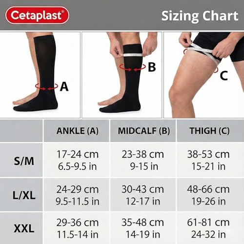 Cetaplast Copper Magnetic Zipper Compression Socks for Men & Women – Open-Toe Knee-High Graduated Support for Edema, DVT, Varicose Veins, Swelling, Pain Relief & Travel Skin - L/XL - Image 5