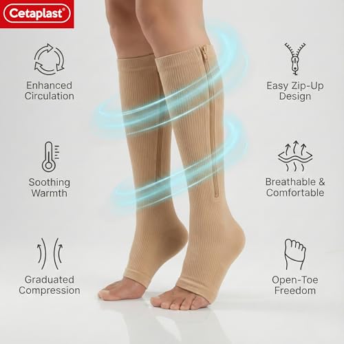 Cetaplast Copper Magnetic Zipper Compression Socks for Men & Women – Open-Toe Knee-High Graduated Support for Edema, DVT, Varicose Veins, Swelling, Pain Relief & Travel Skin - L/XL - Image 3
