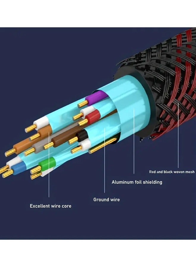 4-Piece HDMI to HDMI cable 1.5mtr red/black  - Image 5
