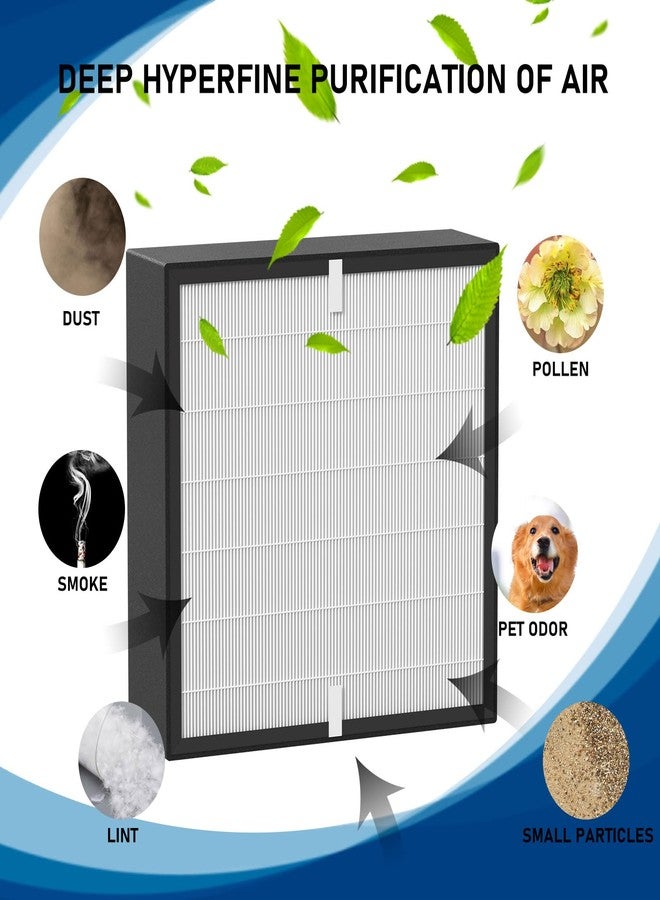 Fizerneer Silver Carbon FIT50 HEPA Filter Replacement, Compatible with BreatheSmart FF50, FIT50, FF50-VOC Air Cleaner Purifier, 2 Pack - Image 3