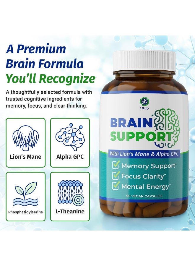 1 Body Support Healthy Brain Function with Nootropics - Image 2