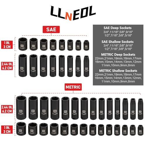 LLNEDL 3/8" Drive Impact Socket Set 95Pcs, Spark Plug Socket (5/8", 13/16"), 6 Point Metric & SAE from 5/16"- 3/4", 8-22mm, CR-V Deep & Shallow Kit with Quick Release Ratchet (72-Tooth) for Home & DIY - Image 3