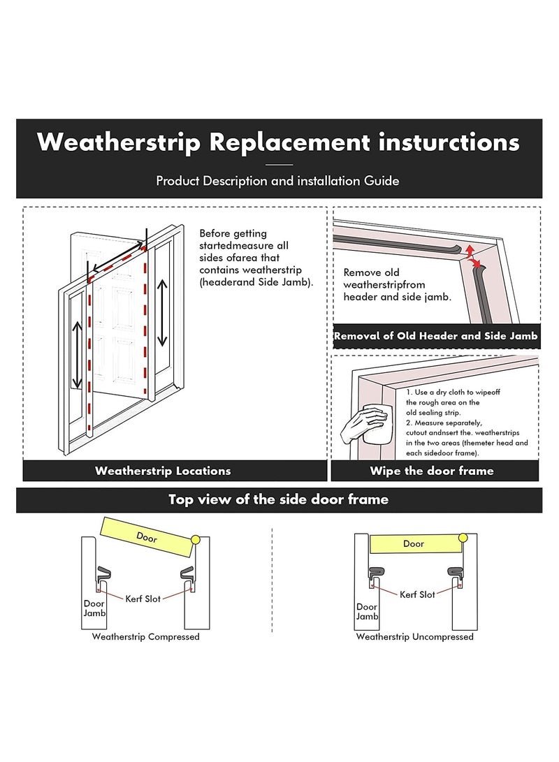 Weatherproof Door Seals & Soundproof Stripping - 40ft Foam Kerf Weather Stripping for Doors & Windows, Easy Card Slot Installation (Black, 13M) - Image 5