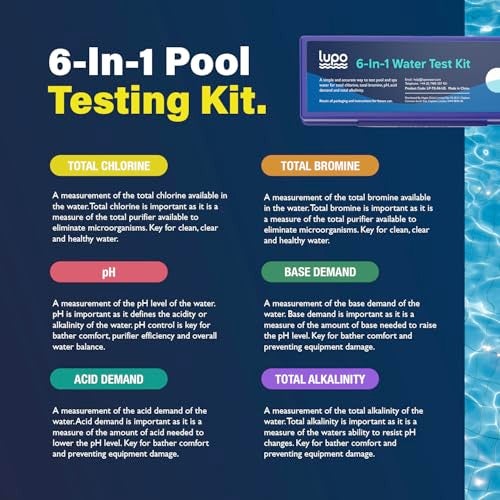 Lupo Global Lupo 6-in-1 Pool Test Kit | Pool Testing Kit for Residential Swimming Pools & Spas for Testing Total Chlorine, Total Bromine, pH, Base Demand, Acid Demand & Total Alkalinity Quick & Accurate Testing - Image 3