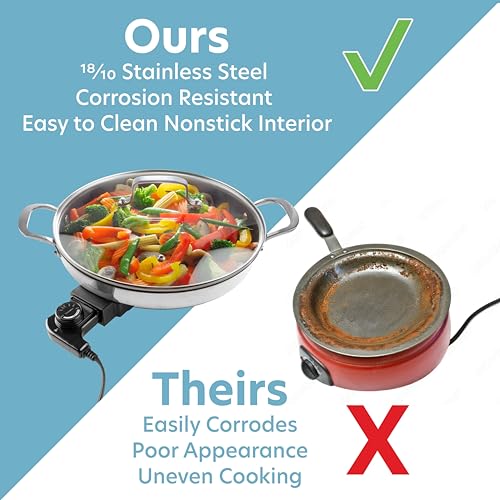 CucinaPro Electric Skillet By CucinaPro- 18/10 Stainless Steel, Frying Pan w Non Stick Interior, Tempered Glass Lid w Handles, 12" Round, Temperature Control Probe for Adjustable Heat Settings, Portable, Gift - Image 4
