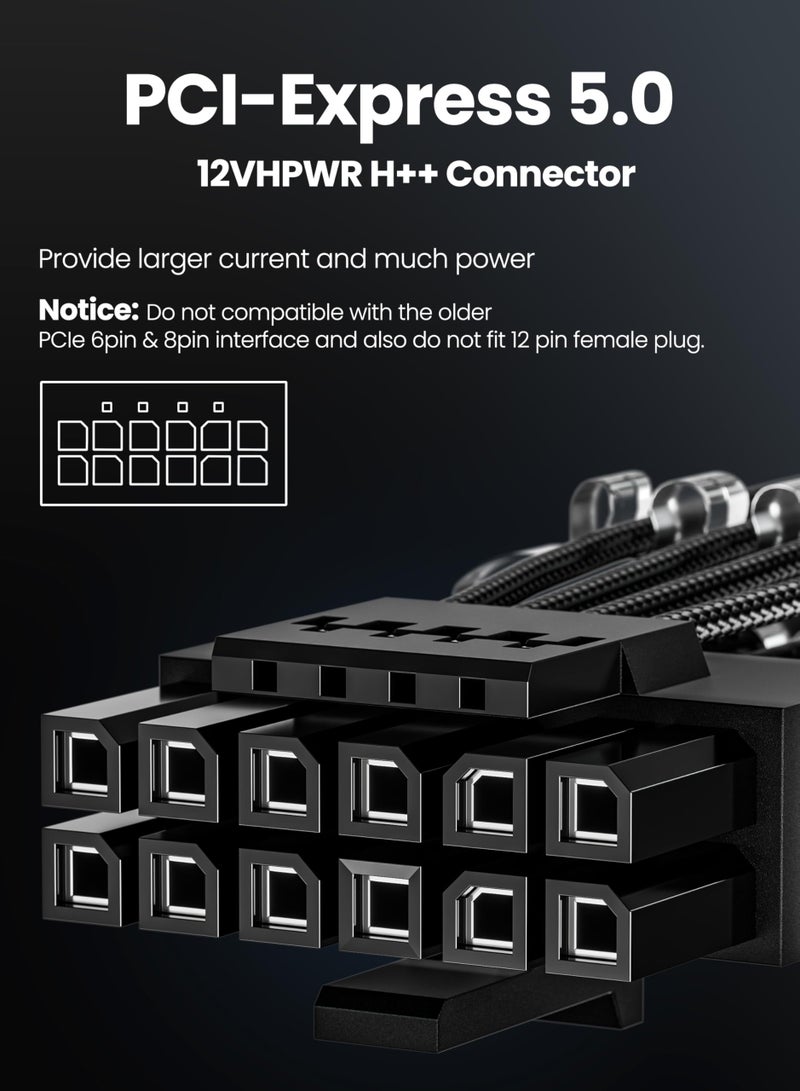 Fasgear كابل طاقة Fasgear PCIe 5.0 بطول 70 سم - 16 دبوس (12+4) موصل 12VHPWR لـ RTX 5070 Ti 4070 4080 4090 إلى 2x8 دبوس (6+2) موصل PCI-e ذكر كابل GPU مغلف لمزود الطاقة القابل للتعديل من ASUS EVGA Seasonic - Image 5