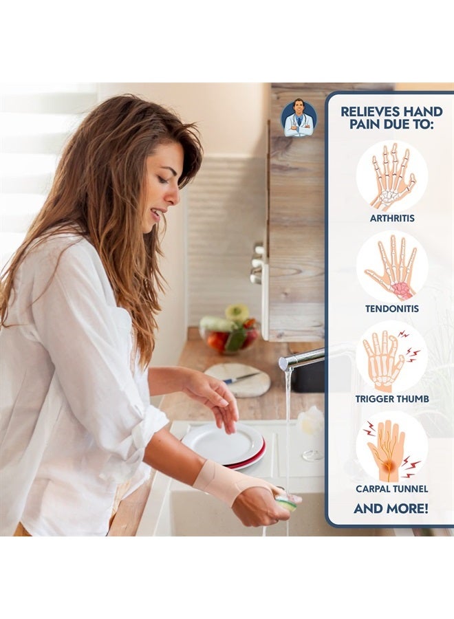 Dr. Frederick's Original Waterproof Thumb & Wrist Brace - 4pcs - Thumb Spica Splint - Hand Brace for Tendonitis, Arthritis, De Quervain's - Fits Left or Right Hand - Women & Men - Medium - Image 4