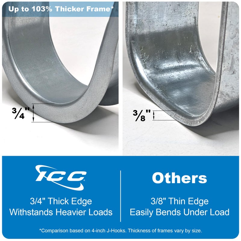 ICC Batwing J Hook 3/4â€ Without Retainer Clip - Galvanized Steel Cable Management Hooks for Hanging Cable to Hanger Wire and Threaded Rod - Rust-Resistant, EIA and TIA Compliant - 3/4 Inch 25 Pack - Image 3