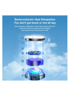 EzzySo Mobile Radiator Magnetic Tablet Cooler For Mobiles / Ipad Universal Radiator Portable Phone Cooler Frost Series Radiator For Mobile Gaming Tiktok Live Streaming  - Image 2