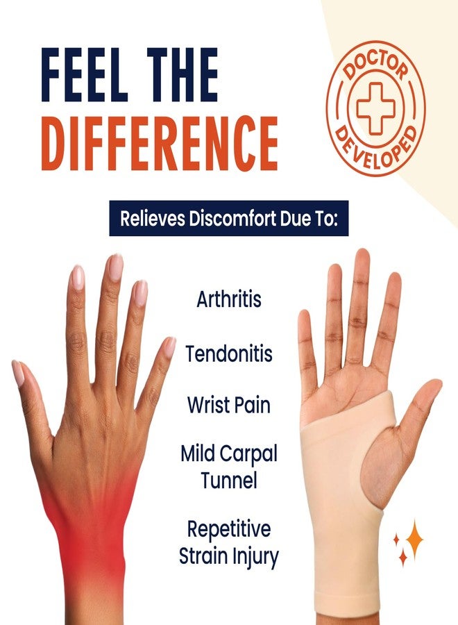 Dr. Frederick's Original Gel Wrist Brace - 4 ct - Waterproof Fingerless Compression Sleeve - Mild Carpal Tunnel, Arthritis & Tendonitis Relief - Fits Left & Right Hand - Men & Women - Medium - Image 2